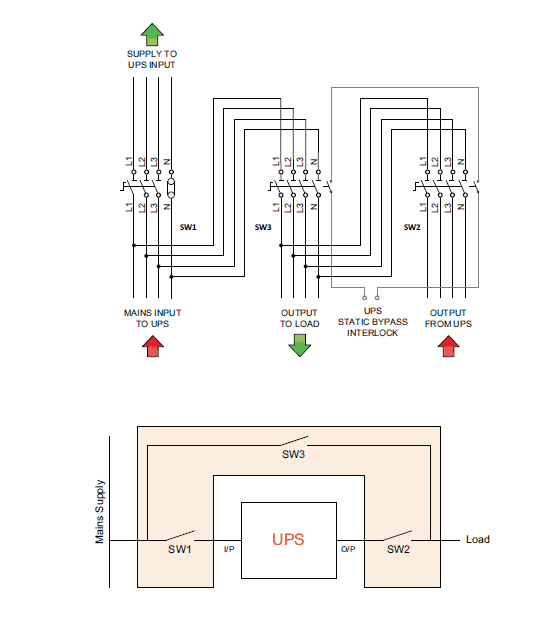 Ups Wiring Diagram With Bypass Switch - Wiring Diagram