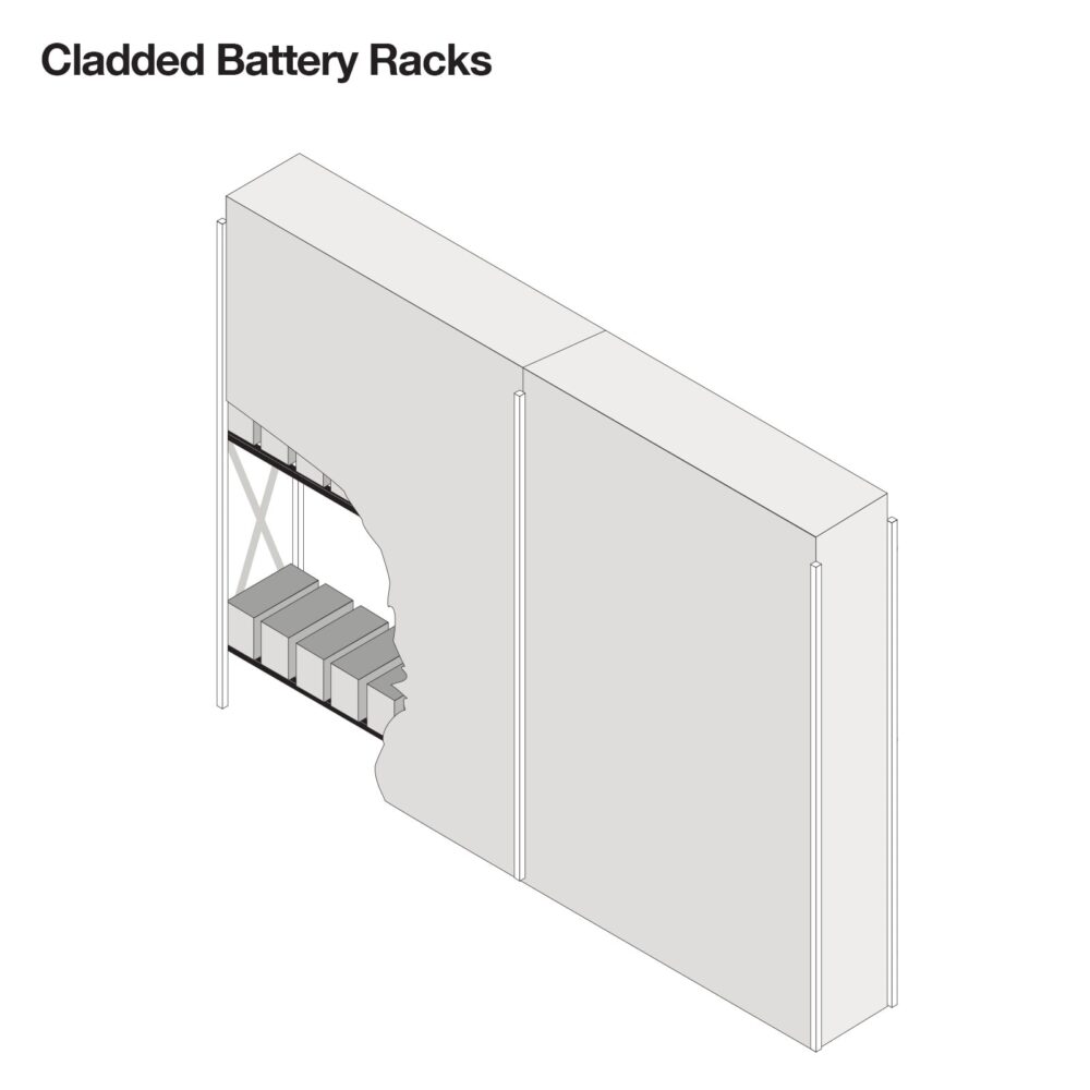 Cladded Battery Racks